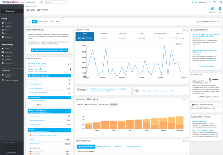 Interface d'administration PrestaShop